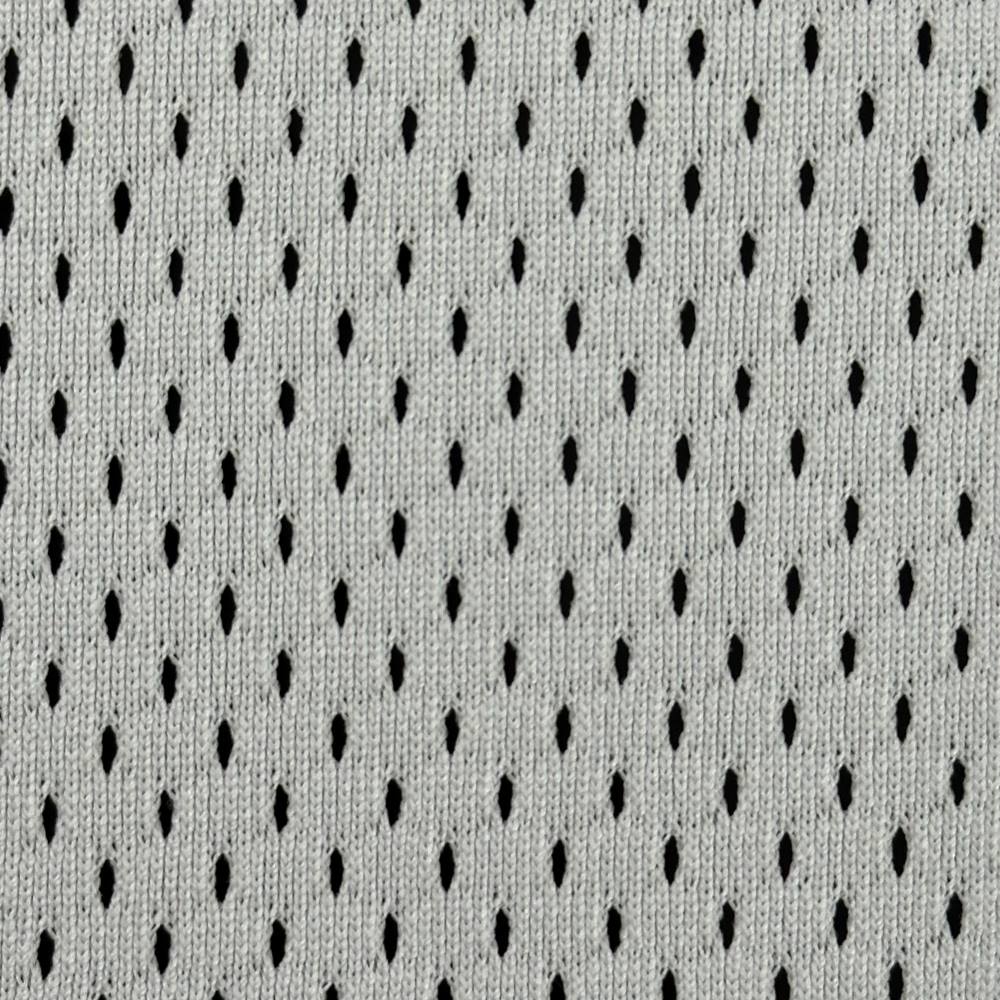 Detail View