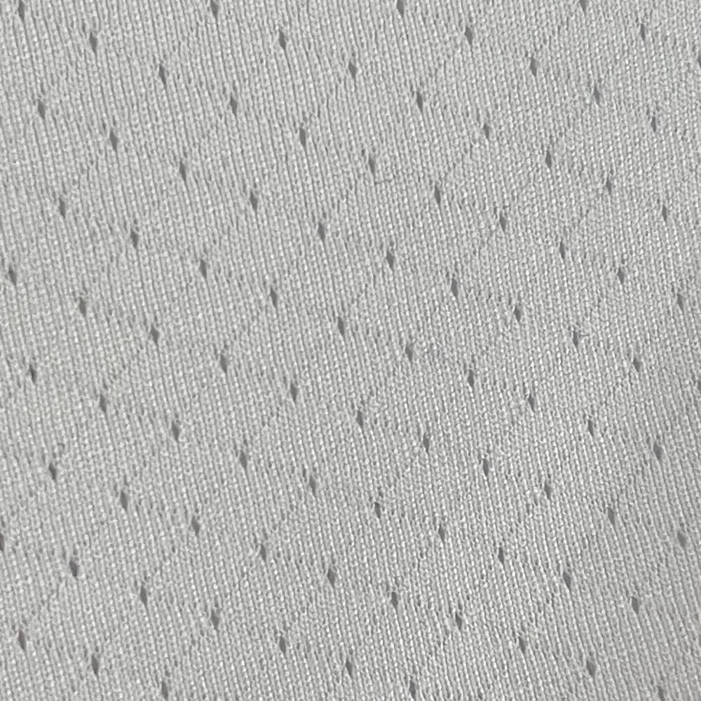 Detail View
