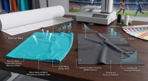 A photorealistic conceptual performance illustration showing a turquoise bird-eye mesh fabric sample on the left, visualizing "Airflow" and "Moisture Wicking" linked to microporous eyelets. A charcoal pique double-knit fabric on the right is visualizing "Drape" and "Ruggedness" with waffle texture callouts. Both fabric swatches show customized fit and Pantone color matching, set against blurred textile studio elements in natural light.